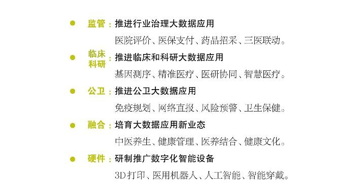 醫療大數據基礎依然落后，2017年國家隊與AI企業入局，或將引發新一輪紅海爭奪