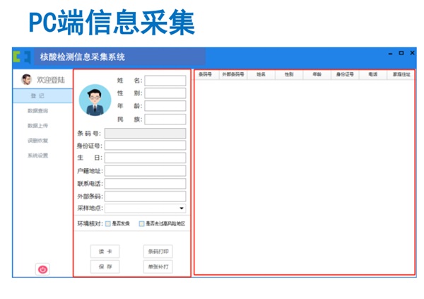 講解兩癌篩查系統相關介紹